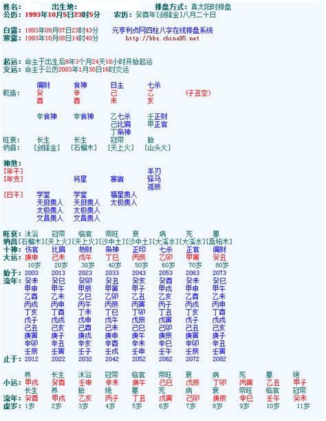 元亨利貞八字|元亨利贞网在线算命论坛